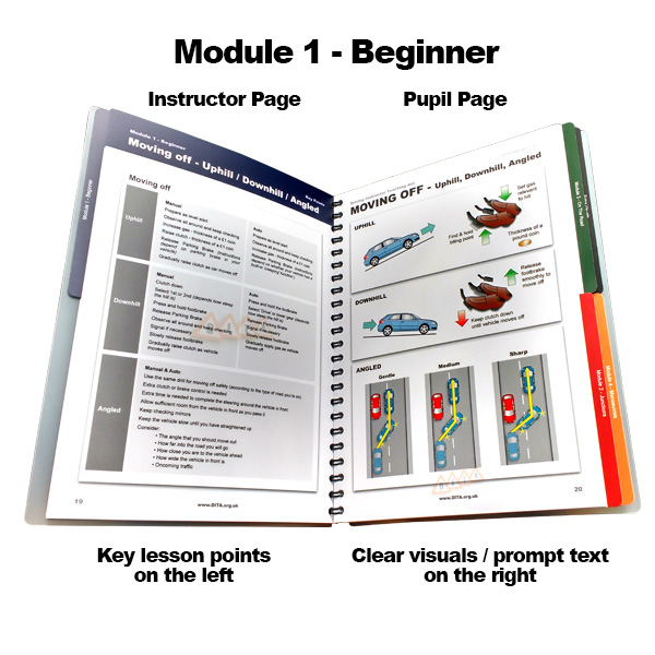 Driving Instructor Teaching Aid Modiule 1 - Beginner