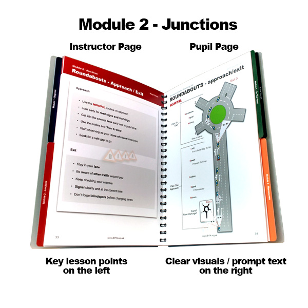 Driving Instructor Teaching Aid Modiule 2 - Junctions