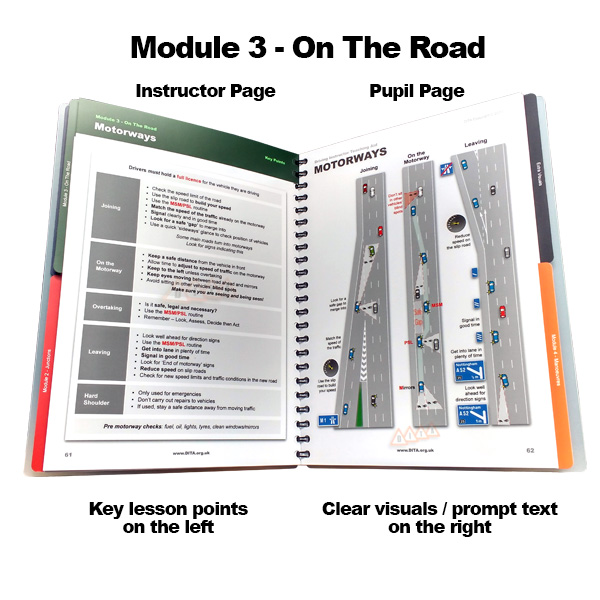 Driving Instructor Teaching Aid Modiule 3 - On The Road
