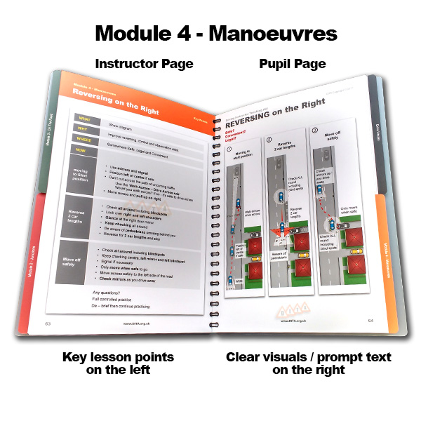Driving Instructor Teaching Aid Modiule 4 - Manoeuvres